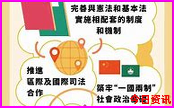 成都的旅游景点有哪些
