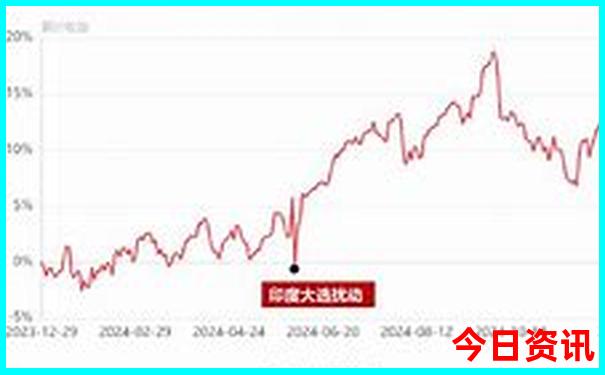 嘉祥一日游最佳去处