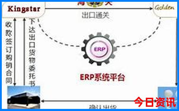 台北好玩的地方排名榜