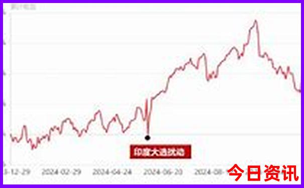7月山西旅游好去处