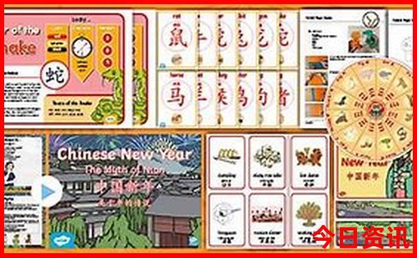 中国各省旅游景点分布图