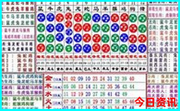 湖北避暑胜地排行榜