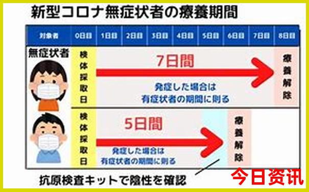 川西三日游最佳路线图
