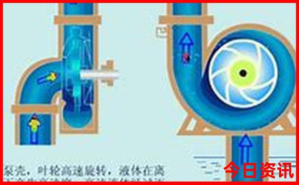 云南需要预约的景点